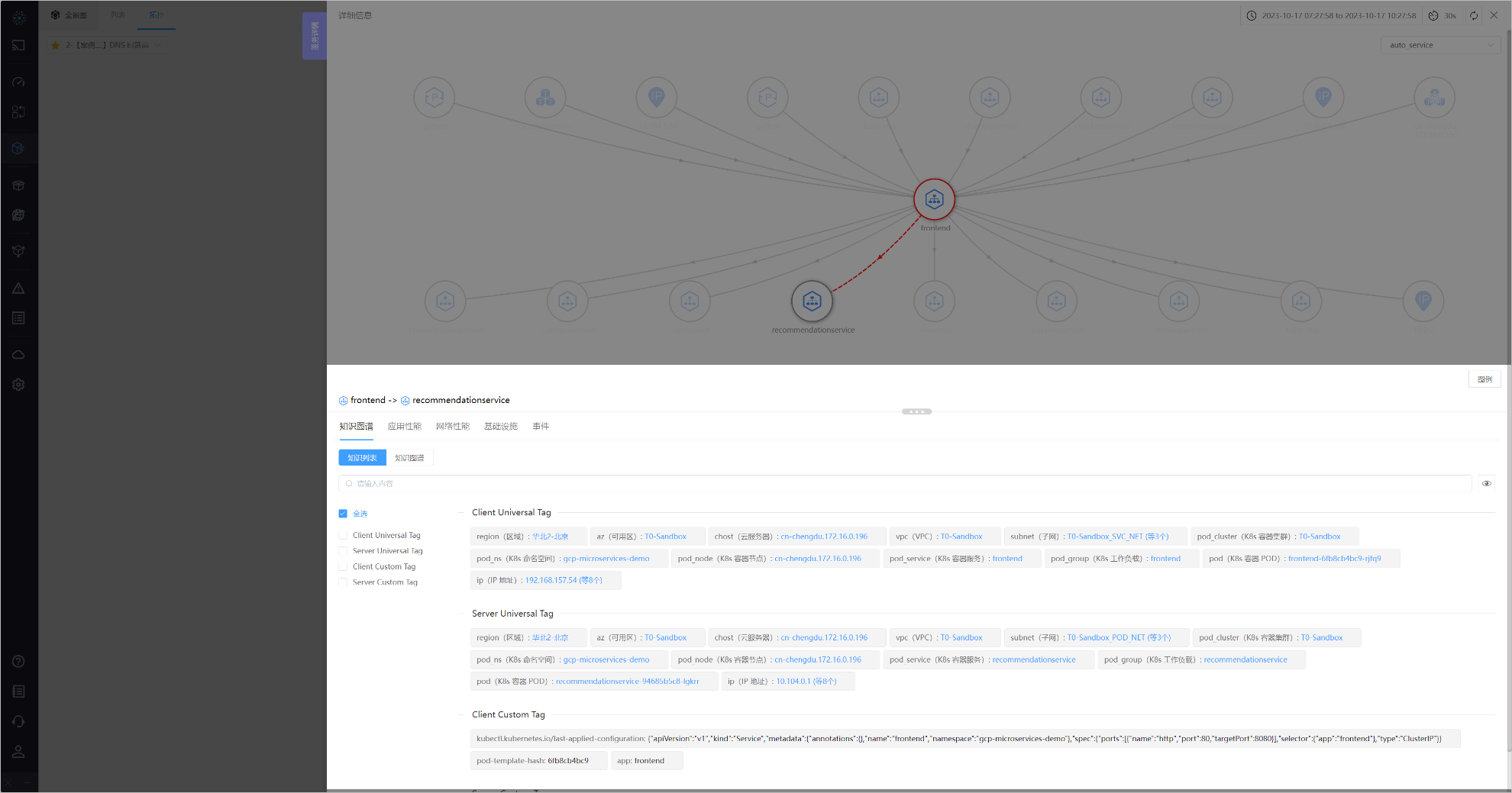 03-Knowledge Graph