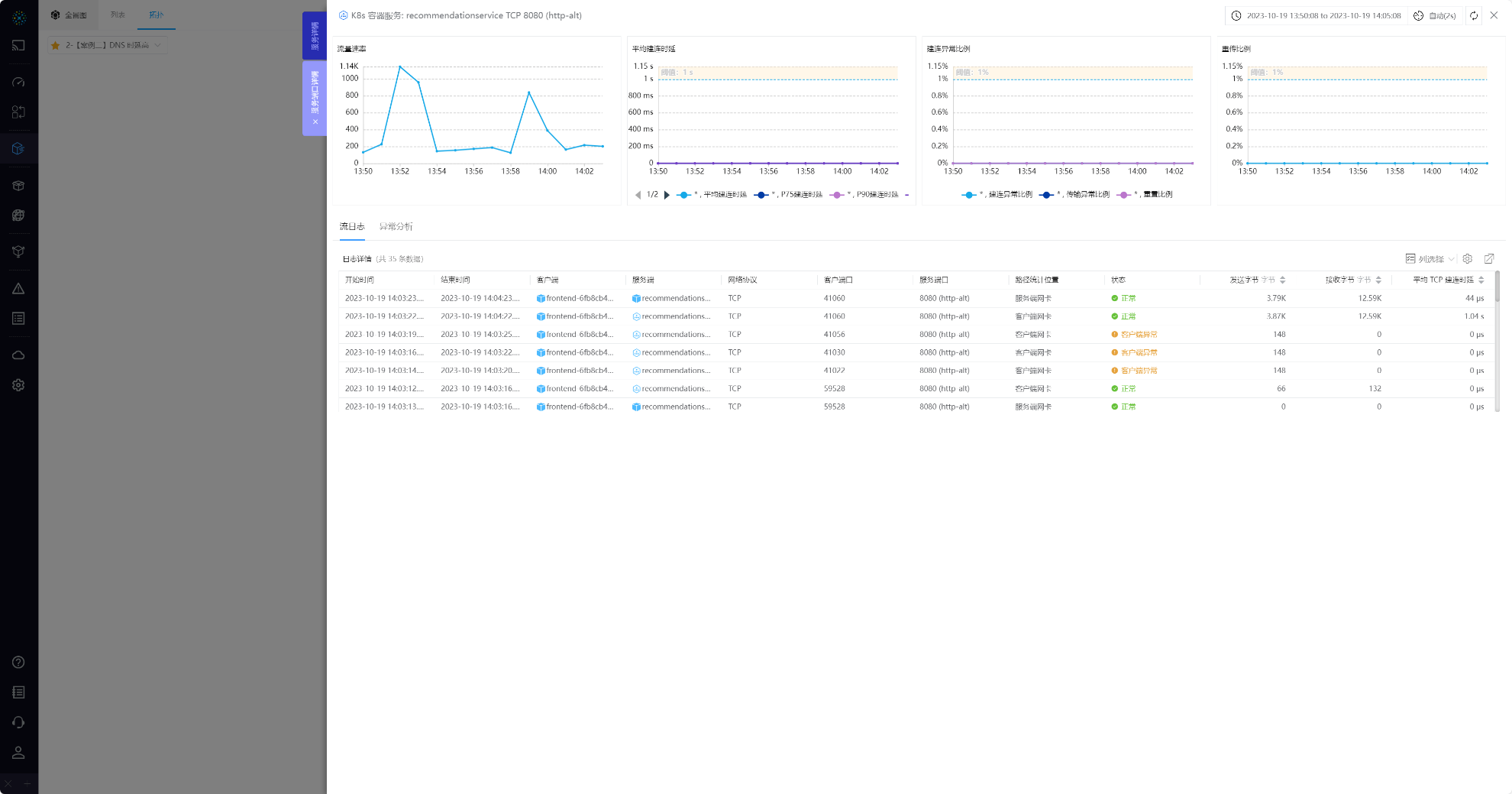 05-1-Network Performance