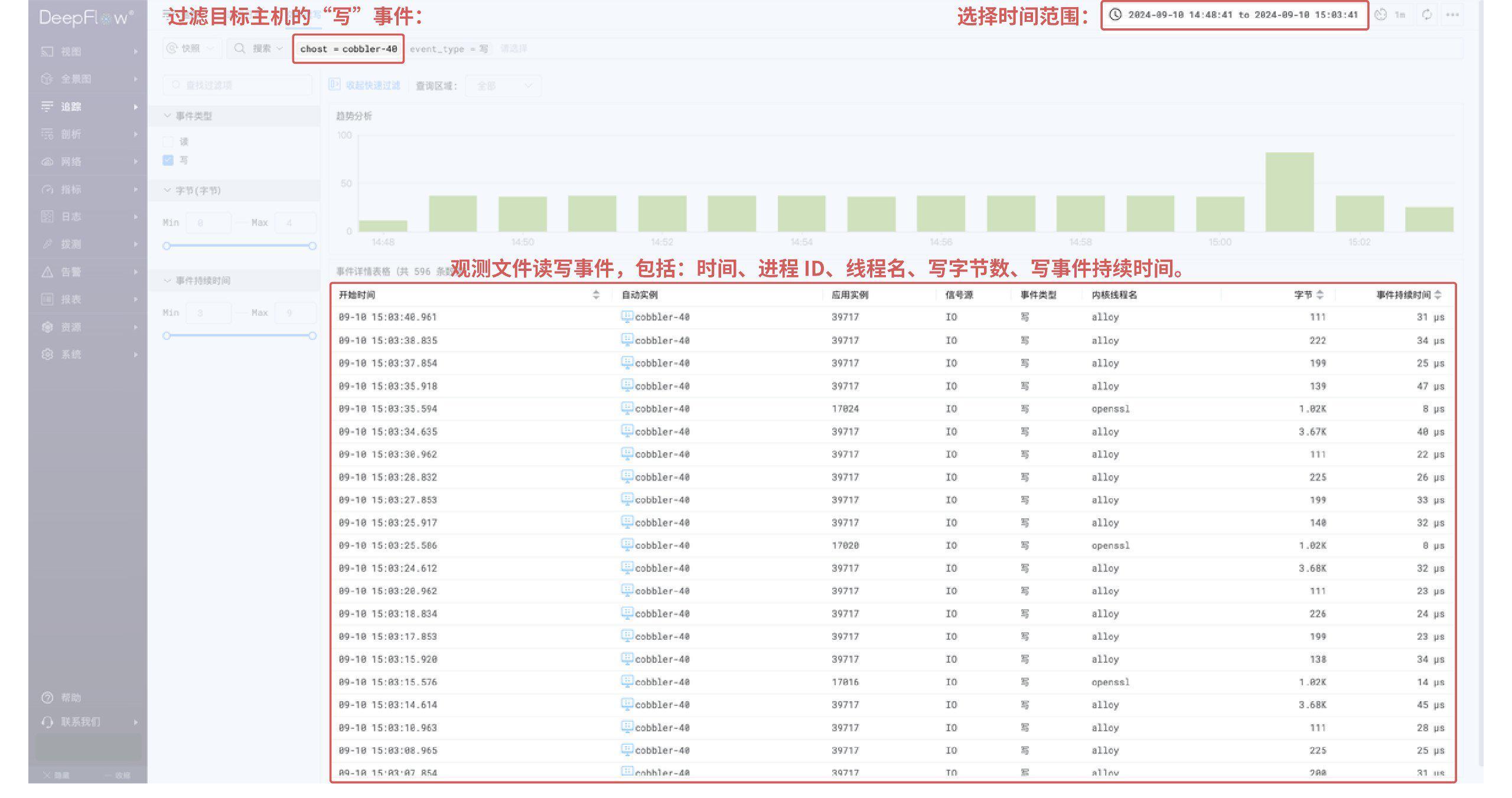 DeepFlow 文件读写事件查询样例截图（非实际生产）