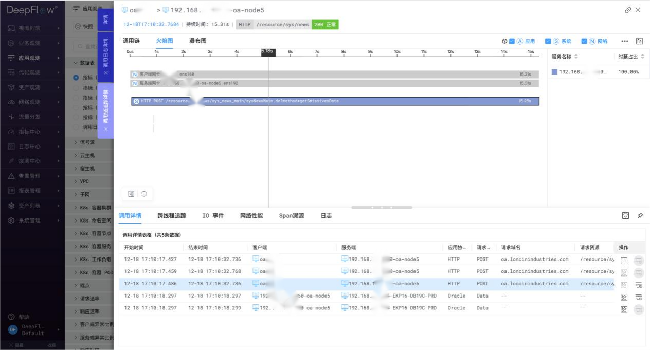 OA 系统问题调用全栈全链路追踪