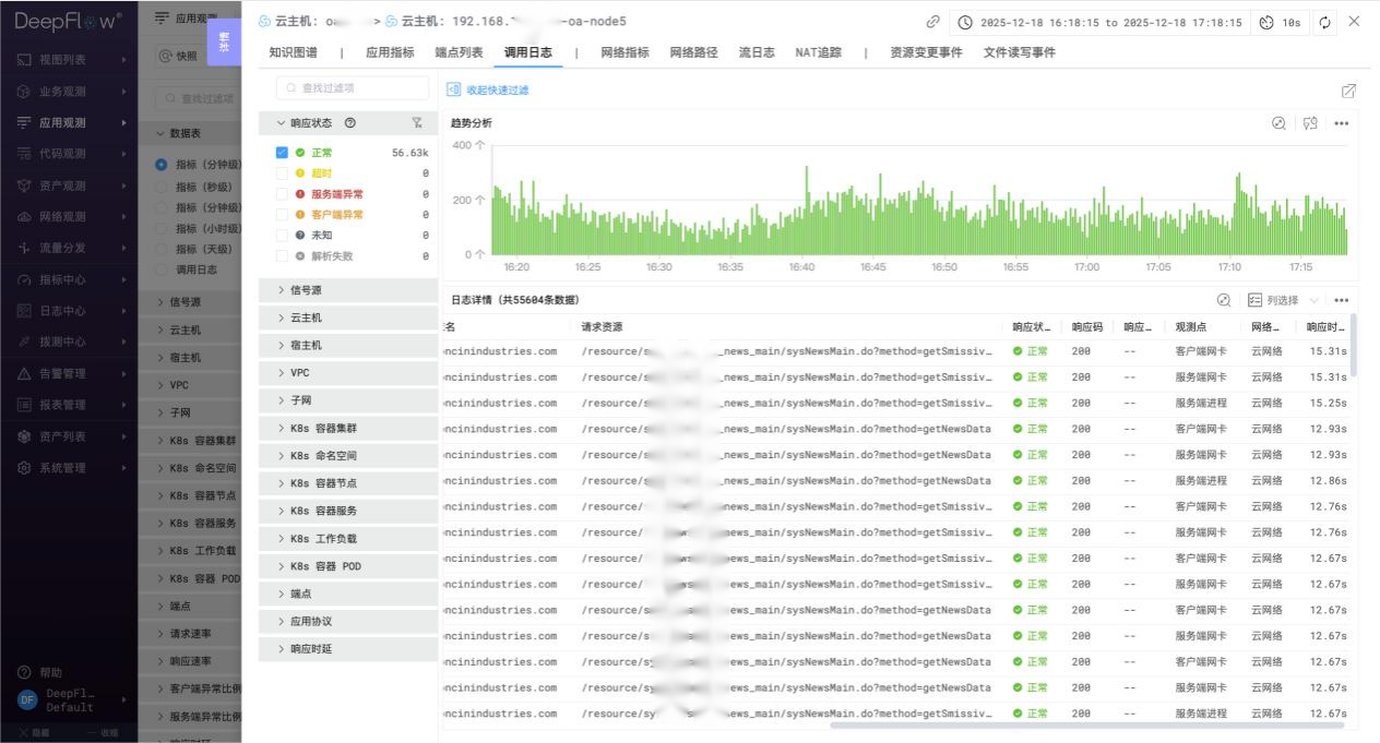 OA 系统问题路径右滑窗调用日志检索